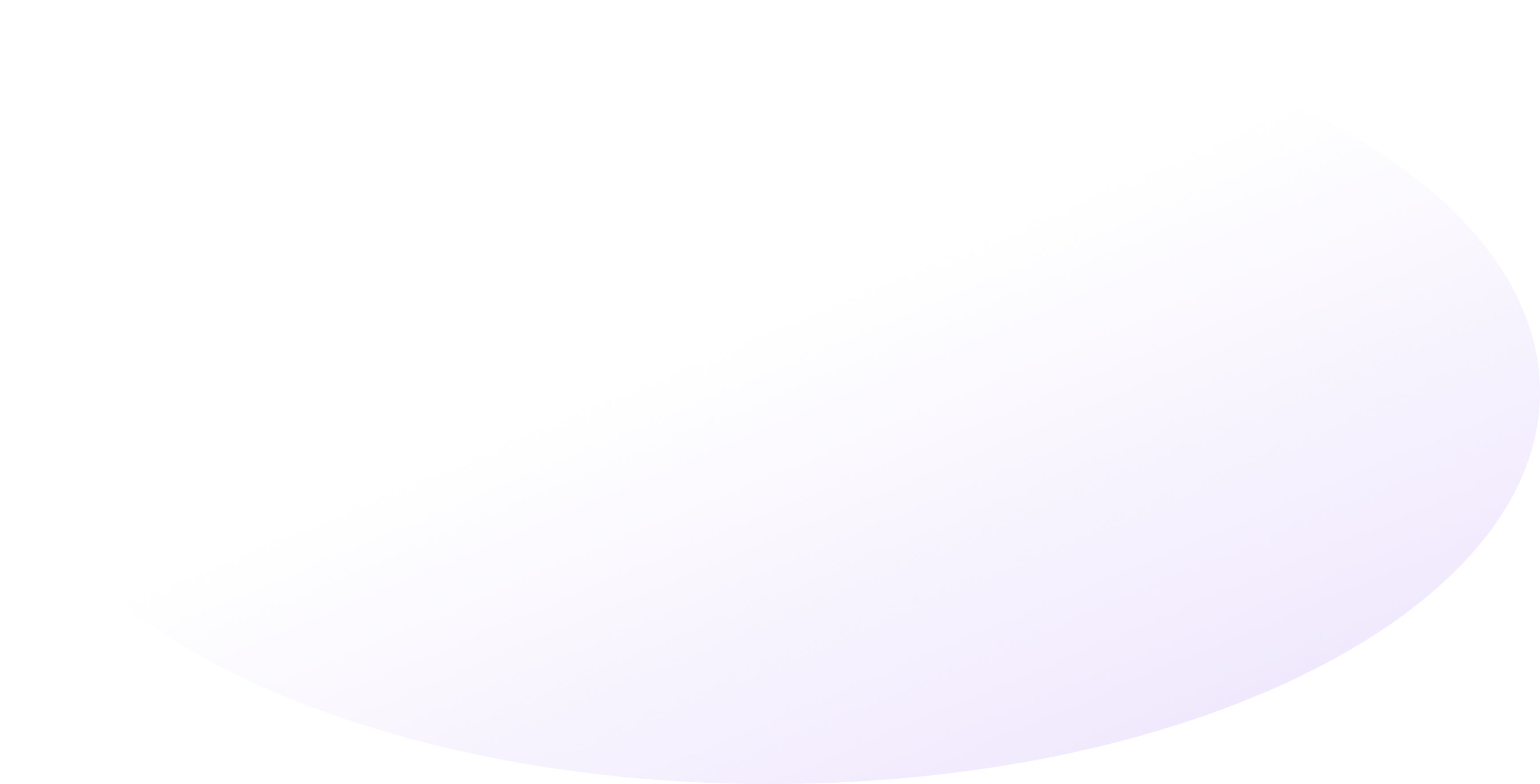 Thoolie Platform Overview