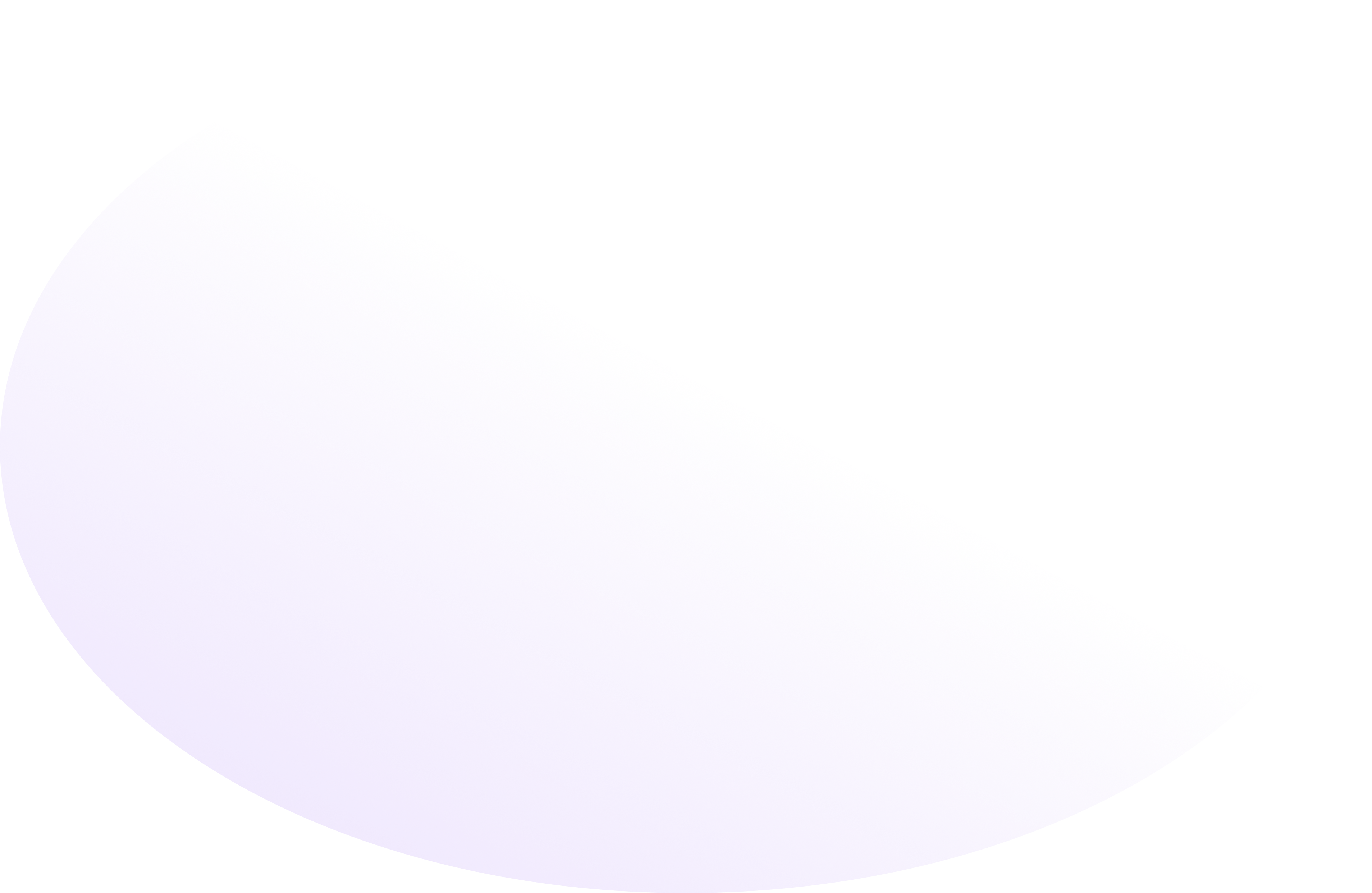 Thoolie Business Challenges