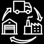 Supply Chain Management Consultation