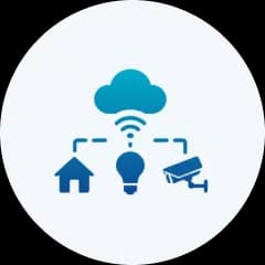 Integration with IoT, Bluetooth, NFC, and wearable sensors
