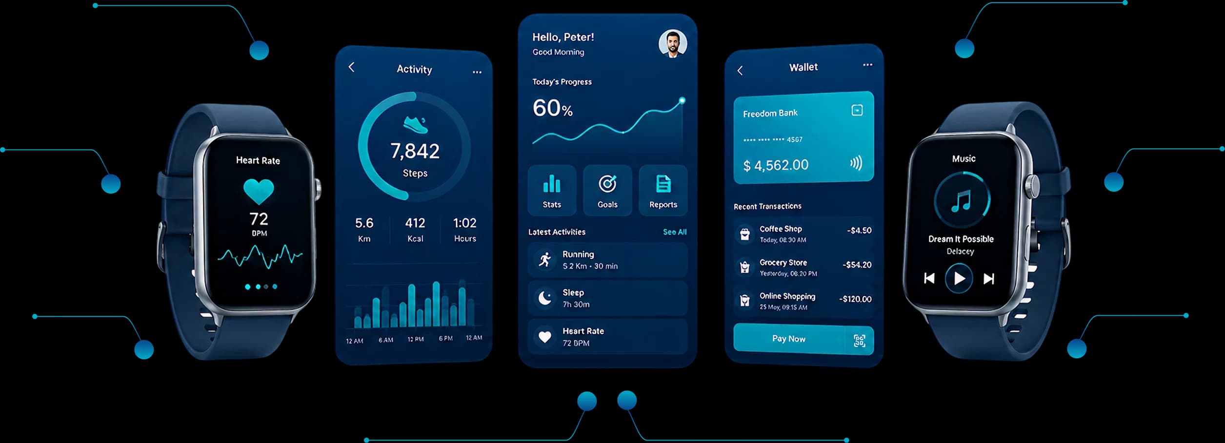 Real Estate App