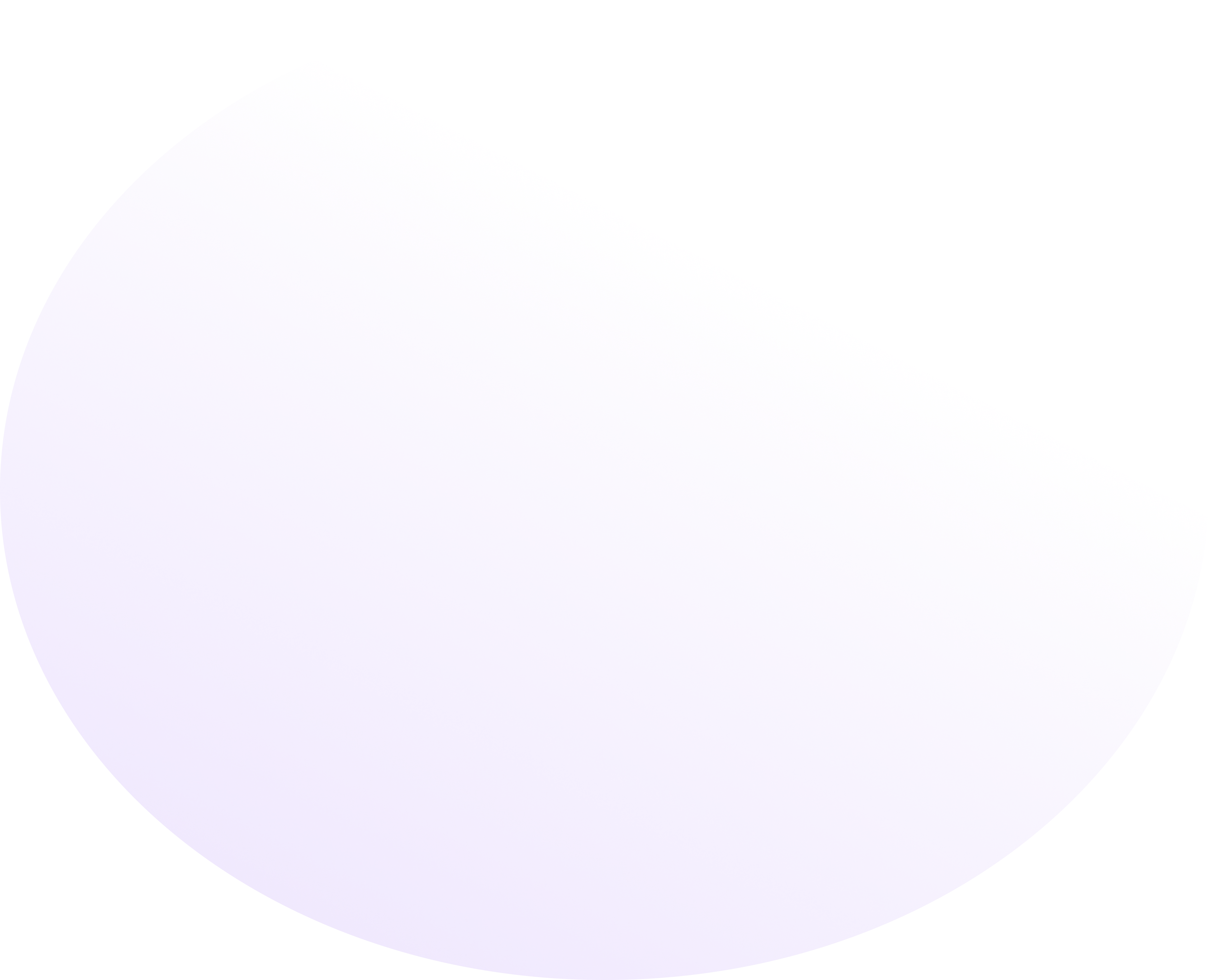 Background gradient